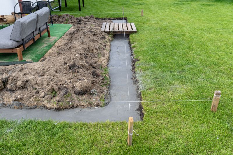 House Footing Construction in Snellville, GA